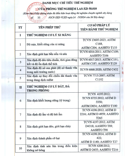 GIẤY CHỨNG NHẬN LAS-XD 58.010